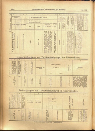 Verordnungs-Blatt für Eisenbahnen und Schiffahrt: Veröffentlichungen in Tarif- und Transport-Angelegenheiten 19010903 Seite: 12