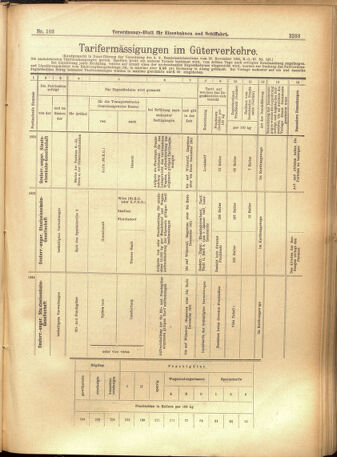 Verordnungs-Blatt für Eisenbahnen und Schiffahrt: Veröffentlichungen in Tarif- und Transport-Angelegenheiten 19010903 Seite: 7