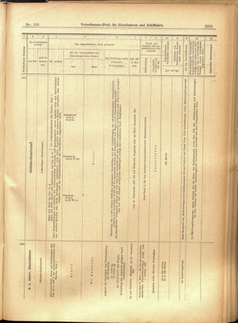 Verordnungs-Blatt für Eisenbahnen und Schiffahrt: Veröffentlichungen in Tarif- und Transport-Angelegenheiten 19010903 Seite: 9