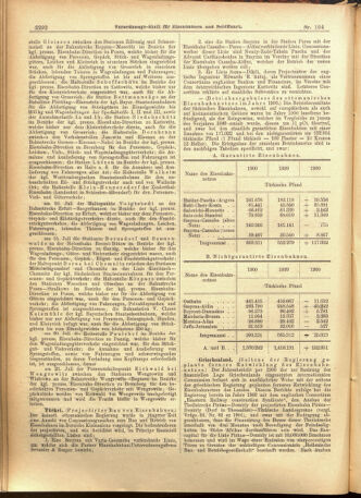 Verordnungs-Blatt für Eisenbahnen und Schiffahrt: Veröffentlichungen in Tarif- und Transport-Angelegenheiten 19010905 Seite: 4