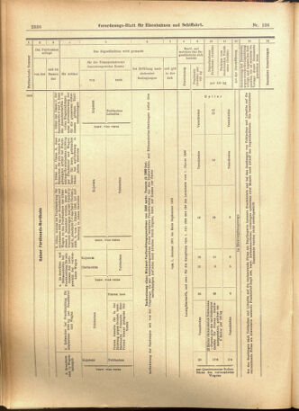 Verordnungs-Blatt für Eisenbahnen und Schiffahrt: Veröffentlichungen in Tarif- und Transport-Angelegenheiten 19010910 Seite: 16