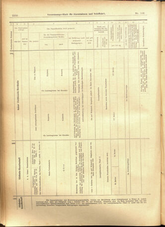 Verordnungs-Blatt für Eisenbahnen und Schiffahrt: Veröffentlichungen in Tarif- und Transport-Angelegenheiten 19010910 Seite: 18