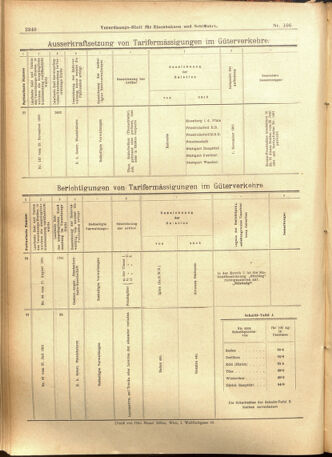 Verordnungs-Blatt für Eisenbahnen und Schiffahrt: Veröffentlichungen in Tarif- und Transport-Angelegenheiten 19010910 Seite: 20