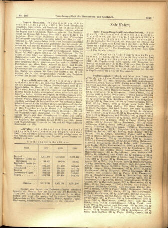 Verordnungs-Blatt für Eisenbahnen und Schiffahrt: Veröffentlichungen in Tarif- und Transport-Angelegenheiten 19010912 Seite: 9