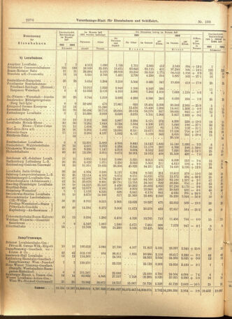 Verordnungs-Blatt für Eisenbahnen und Schiffahrt: Veröffentlichungen in Tarif- und Transport-Angelegenheiten 19010914 Seite: 10