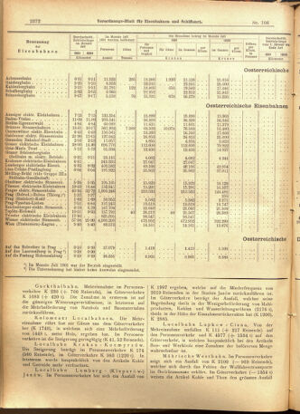 Verordnungs-Blatt für Eisenbahnen und Schiffahrt: Veröffentlichungen in Tarif- und Transport-Angelegenheiten 19010914 Seite: 12