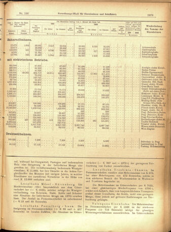 Verordnungs-Blatt für Eisenbahnen und Schiffahrt: Veröffentlichungen in Tarif- und Transport-Angelegenheiten 19010914 Seite: 13