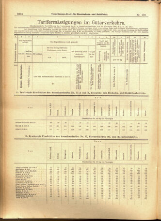 Verordnungs-Blatt für Eisenbahnen und Schiffahrt: Veröffentlichungen in Tarif- und Transport-Angelegenheiten 19010914 Seite: 24