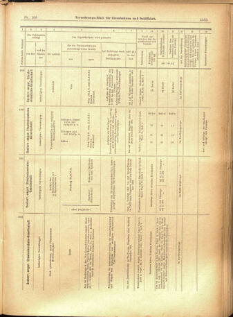 Verordnungs-Blatt für Eisenbahnen und Schiffahrt: Veröffentlichungen in Tarif- und Transport-Angelegenheiten 19010914 Seite: 25