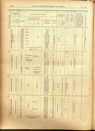 Verordnungs-Blatt für Eisenbahnen und Schiffahrt: Veröffentlichungen in Tarif- und Transport-Angelegenheiten 19010914 Seite: 26