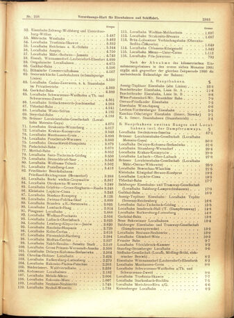 Verordnungs-Blatt für Eisenbahnen und Schiffahrt: Veröffentlichungen in Tarif- und Transport-Angelegenheiten 19010914 Seite: 3