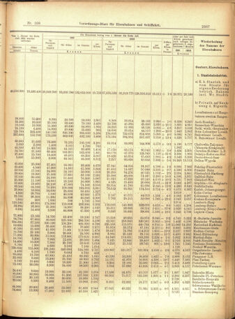 Verordnungs-Blatt für Eisenbahnen und Schiffahrt: Veröffentlichungen in Tarif- und Transport-Angelegenheiten 19010914 Seite: 7