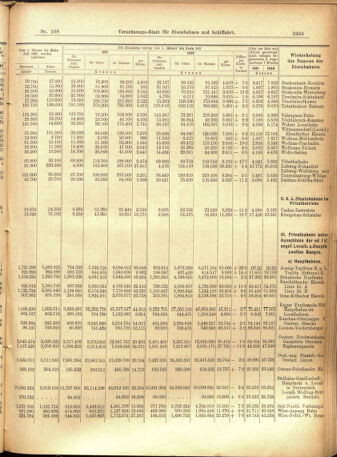 Verordnungs-Blatt für Eisenbahnen und Schiffahrt: Veröffentlichungen in Tarif- und Transport-Angelegenheiten 19010914 Seite: 9