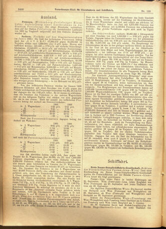 Verordnungs-Blatt für Eisenbahnen und Schiffahrt: Veröffentlichungen in Tarif- und Transport-Angelegenheiten 19010917 Seite: 12