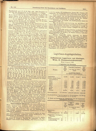 Verordnungs-Blatt für Eisenbahnen und Schiffahrt: Veröffentlichungen in Tarif- und Transport-Angelegenheiten 19010917 Seite: 13