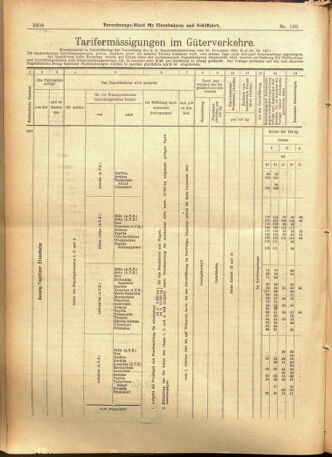 Verordnungs-Blatt für Eisenbahnen und Schiffahrt: Veröffentlichungen in Tarif- und Transport-Angelegenheiten 19010917 Seite: 18