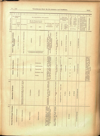 Verordnungs-Blatt für Eisenbahnen und Schiffahrt: Veröffentlichungen in Tarif- und Transport-Angelegenheiten 19010917 Seite: 25