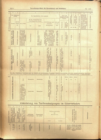 Verordnungs-Blatt für Eisenbahnen und Schiffahrt: Veröffentlichungen in Tarif- und Transport-Angelegenheiten 19010917 Seite: 26