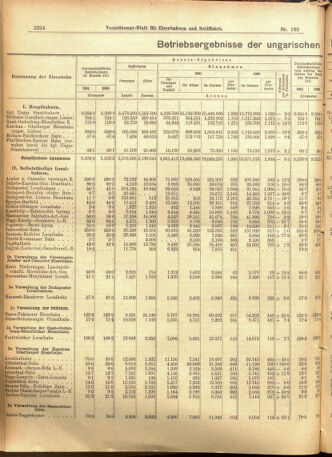 Verordnungs-Blatt für Eisenbahnen und Schiffahrt: Veröffentlichungen in Tarif- und Transport-Angelegenheiten 19010917 Seite: 6