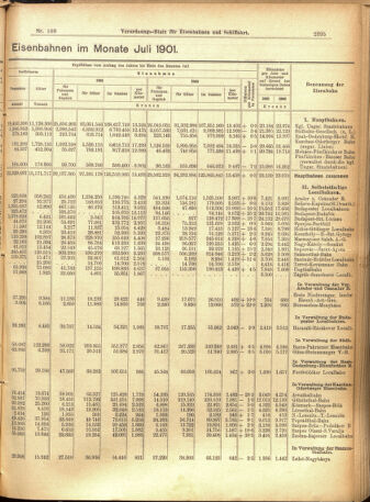 Verordnungs-Blatt für Eisenbahnen und Schiffahrt: Veröffentlichungen in Tarif- und Transport-Angelegenheiten 19010917 Seite: 7