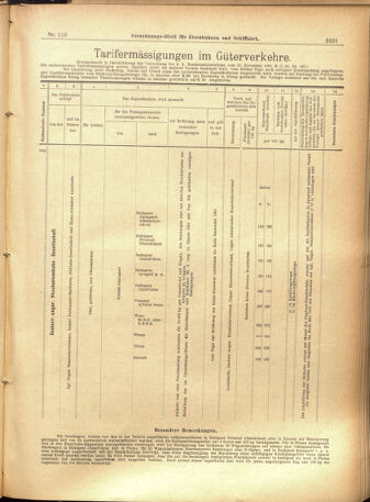 Verordnungs-Blatt für Eisenbahnen und Schiffahrt: Veröffentlichungen in Tarif- und Transport-Angelegenheiten 19010919 Seite: 13