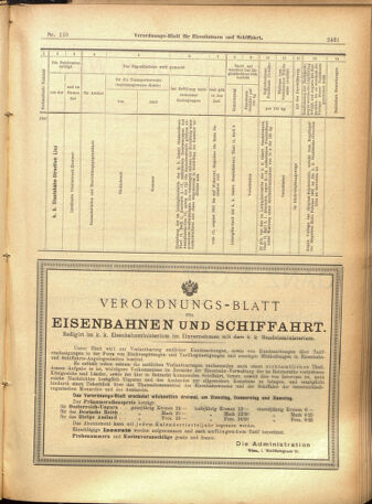 Verordnungs-Blatt für Eisenbahnen und Schiffahrt: Veröffentlichungen in Tarif- und Transport-Angelegenheiten 19010919 Seite: 15