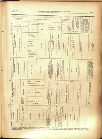 Verordnungs-Blatt für Eisenbahnen und Schiffahrt: Veröffentlichungen in Tarif- und Transport-Angelegenheiten 19010921 Seite: 11