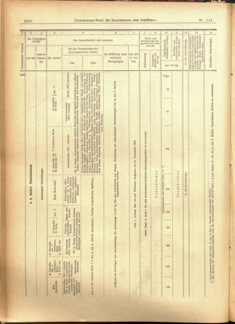 Verordnungs-Blatt für Eisenbahnen und Schiffahrt: Veröffentlichungen in Tarif- und Transport-Angelegenheiten 19010928 Seite: 14