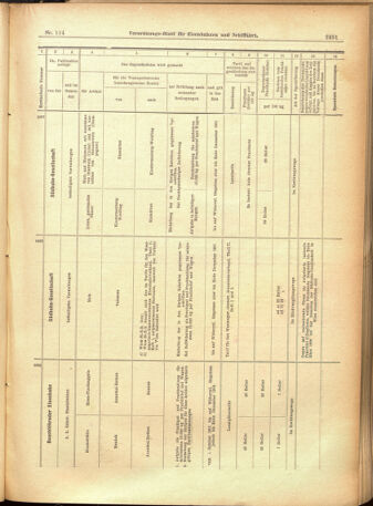 Verordnungs-Blatt für Eisenbahnen und Schiffahrt: Veröffentlichungen in Tarif- und Transport-Angelegenheiten 19010928 Seite: 15