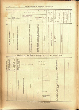 Verordnungs-Blatt für Eisenbahnen und Schiffahrt: Veröffentlichungen in Tarif- und Transport-Angelegenheiten 19010928 Seite: 16