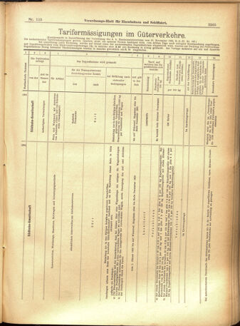 Verordnungs-Blatt für Eisenbahnen und Schiffahrt: Veröffentlichungen in Tarif- und Transport-Angelegenheiten 19011001 Seite: 13