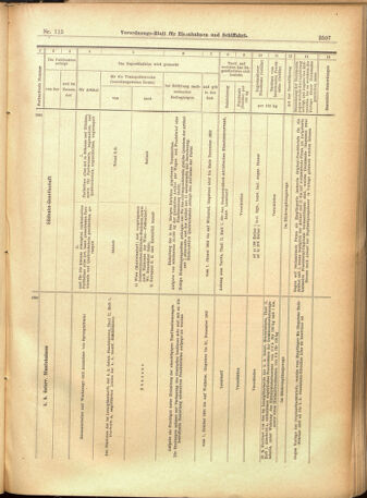 Verordnungs-Blatt für Eisenbahnen und Schiffahrt: Veröffentlichungen in Tarif- und Transport-Angelegenheiten 19011001 Seite: 15