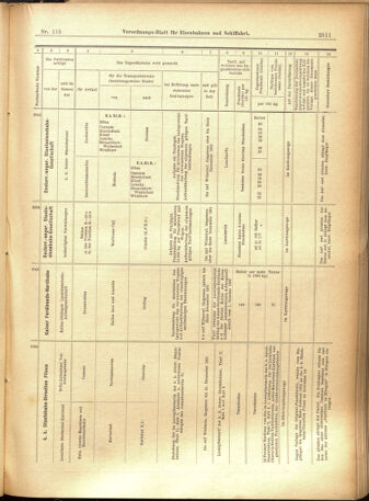 Verordnungs-Blatt für Eisenbahnen und Schiffahrt: Veröffentlichungen in Tarif- und Transport-Angelegenheiten 19011001 Seite: 19