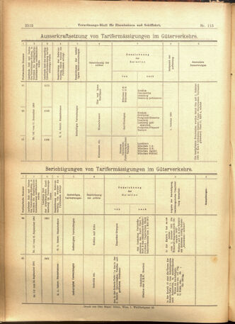 Verordnungs-Blatt für Eisenbahnen und Schiffahrt: Veröffentlichungen in Tarif- und Transport-Angelegenheiten 19011001 Seite: 20