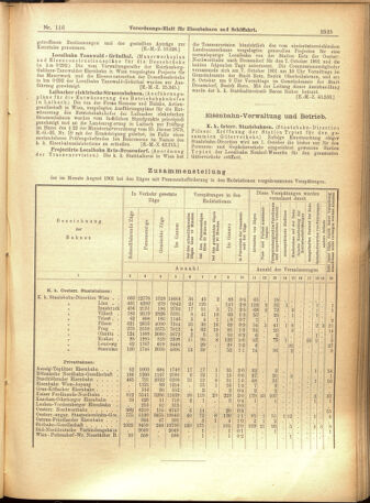 Verordnungs-Blatt für Eisenbahnen und Schiffahrt: Veröffentlichungen in Tarif- und Transport-Angelegenheiten 19011003 Seite: 13