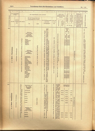 Verordnungs-Blatt für Eisenbahnen und Schiffahrt: Veröffentlichungen in Tarif- und Transport-Angelegenheiten 19011003 Seite: 22