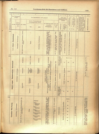 Verordnungs-Blatt für Eisenbahnen und Schiffahrt: Veröffentlichungen in Tarif- und Transport-Angelegenheiten 19011003 Seite: 23