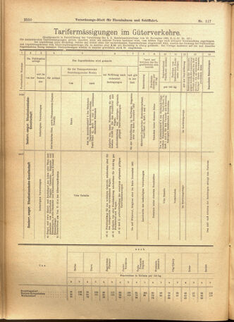 Verordnungs-Blatt für Eisenbahnen und Schiffahrt: Veröffentlichungen in Tarif- und Transport-Angelegenheiten 19011005 Seite: 14