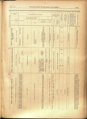 Verordnungs-Blatt für Eisenbahnen und Schiffahrt: Veröffentlichungen in Tarif- und Transport-Angelegenheiten 19011005 Seite: 15