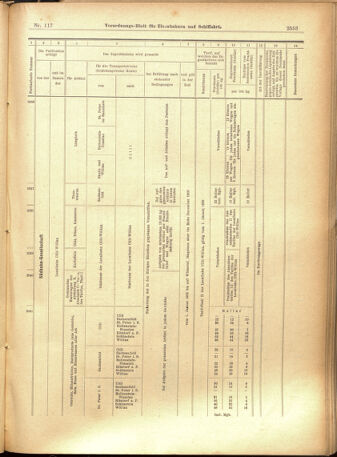 Verordnungs-Blatt für Eisenbahnen und Schiffahrt: Veröffentlichungen in Tarif- und Transport-Angelegenheiten 19011005 Seite: 17