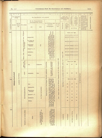 Verordnungs-Blatt für Eisenbahnen und Schiffahrt: Veröffentlichungen in Tarif- und Transport-Angelegenheiten 19011005 Seite: 19