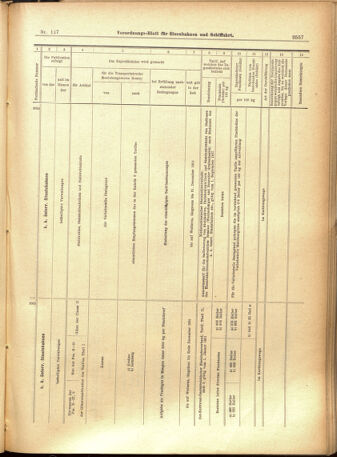 Verordnungs-Blatt für Eisenbahnen und Schiffahrt: Veröffentlichungen in Tarif- und Transport-Angelegenheiten 19011005 Seite: 21