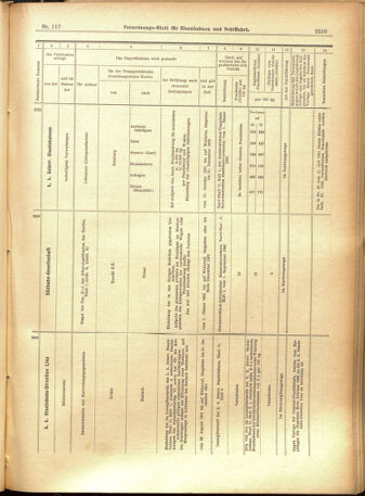 Verordnungs-Blatt für Eisenbahnen und Schiffahrt: Veröffentlichungen in Tarif- und Transport-Angelegenheiten 19011005 Seite: 23