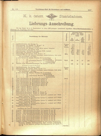 Verordnungs-Blatt für Eisenbahnen und Schiffahrt: Veröffentlichungen in Tarif- und Transport-Angelegenheiten 19011008 Seite: 7