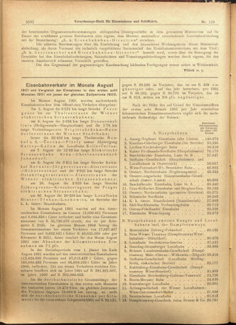 Verordnungs-Blatt für Eisenbahnen und Schiffahrt: Veröffentlichungen in Tarif- und Transport-Angelegenheiten 19011010 Seite: 2