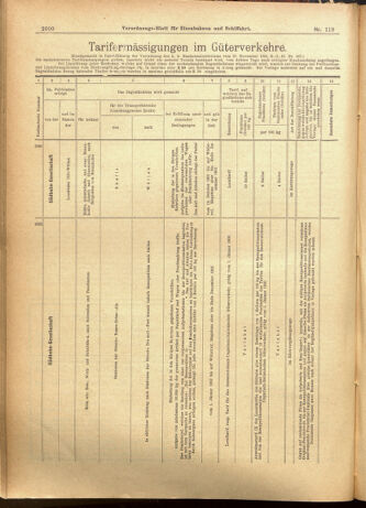 Verordnungs-Blatt für Eisenbahnen und Schiffahrt: Veröffentlichungen in Tarif- und Transport-Angelegenheiten 19011010 Seite: 20