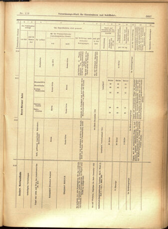 Verordnungs-Blatt für Eisenbahnen und Schiffahrt: Veröffentlichungen in Tarif- und Transport-Angelegenheiten 19011010 Seite: 27