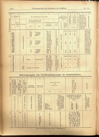 Verordnungs-Blatt für Eisenbahnen und Schiffahrt: Veröffentlichungen in Tarif- und Transport-Angelegenheiten 19011010 Seite: 28