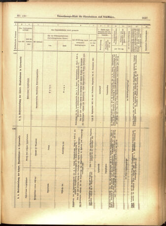 Verordnungs-Blatt für Eisenbahnen und Schiffahrt: Veröffentlichungen in Tarif- und Transport-Angelegenheiten 19011012 Seite: 19