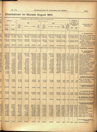 Verordnungs-Blatt für Eisenbahnen und Schiffahrt: Veröffentlichungen in Tarif- und Transport-Angelegenheiten 19011012 Seite: 5